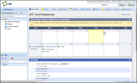 Pregled sučelja Feng Office Overview modula s prikazom aktivnih zadataka i rasporeda