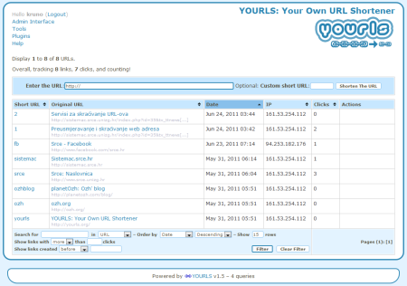YOURLS administratorsko sučelje s popisom skraćenih URL-ova